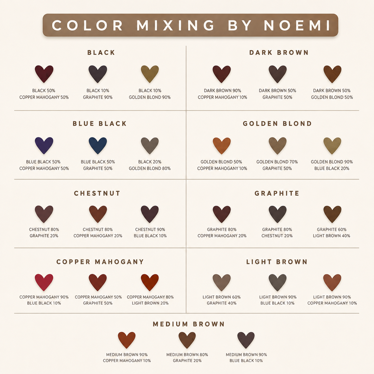 Noemi Hybrid Dye