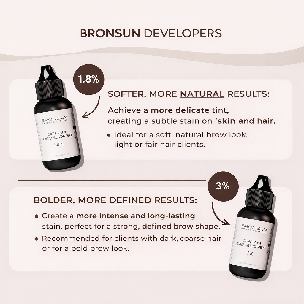 Bronsun Cream Developer 1.8%